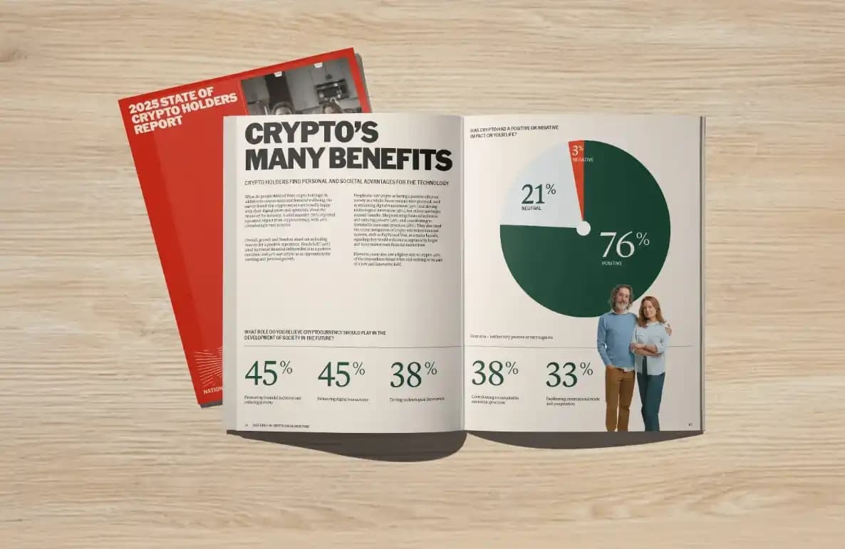 2025 Cryptocurrency Holder Survey Report: The Digital Asset Landscape of 55 Million Americans, Who Is Using Cryptocurrency?
