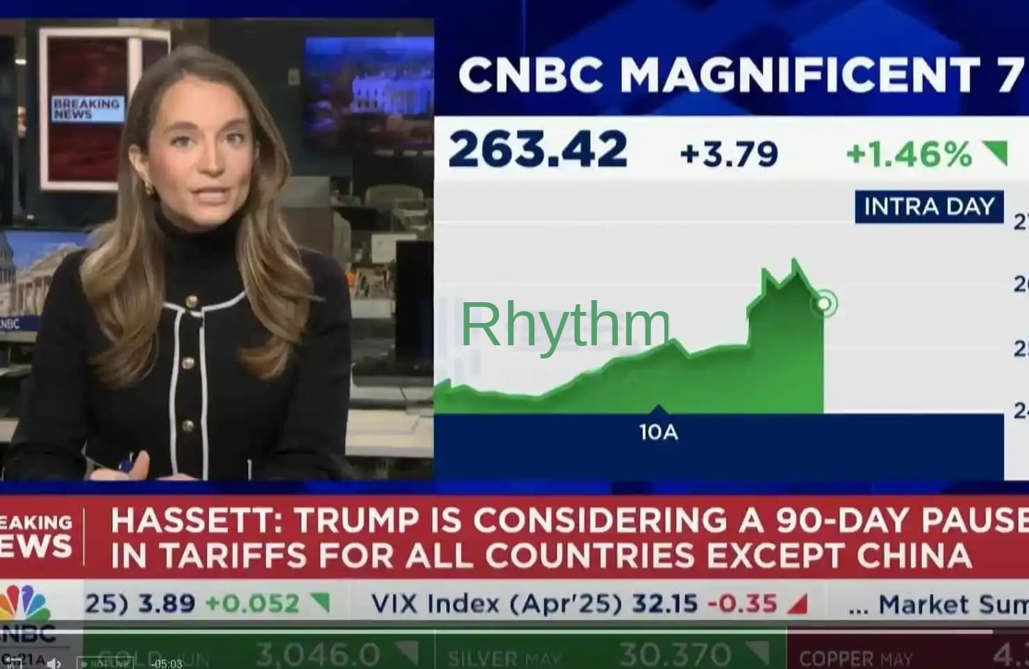 CNBC Guest's Catchphrase Leads to $30 Trillion "Tariff Snafu," Becomes the Most Absurd 10 Minutes in Financial History