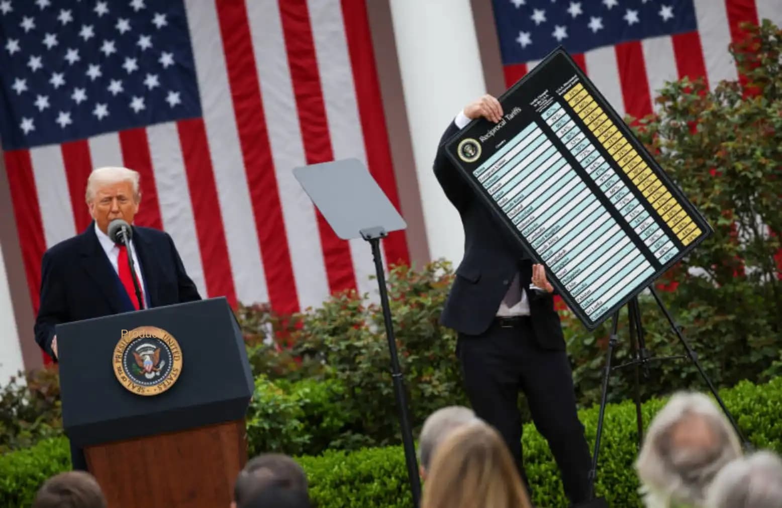 U.S. Tariff Truce Fiasco: BTC Flash Crashes Below $81K, May Rate Cut Expectation Soars