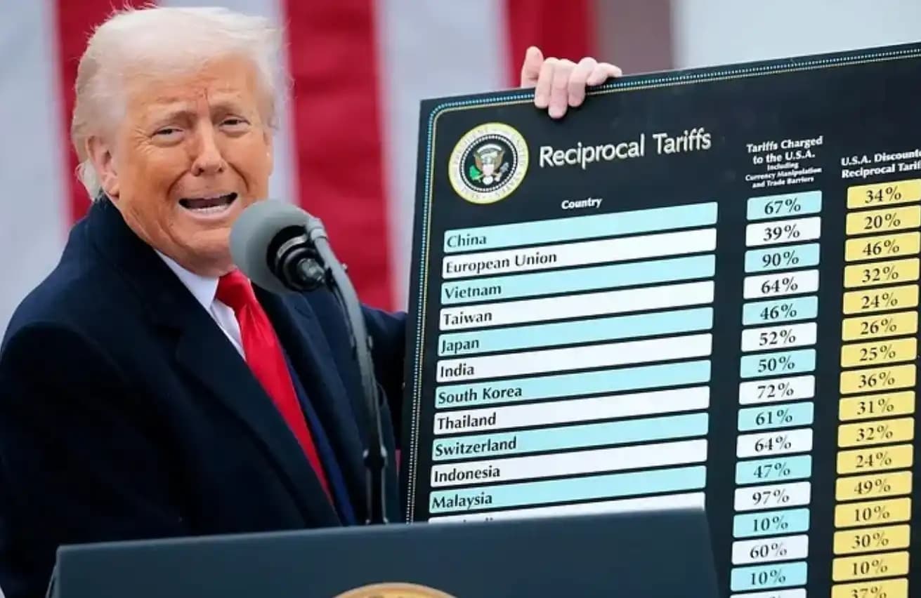 The Wall Street Wolf Behind the Politician's Mask: How Trump Manipulated Market Sentiment with a Dual Identity