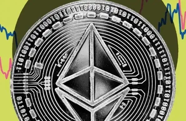 CME Basis Collapse + Pectra Upgrade: Is Ethereum's Rally to $3000 Imminent?