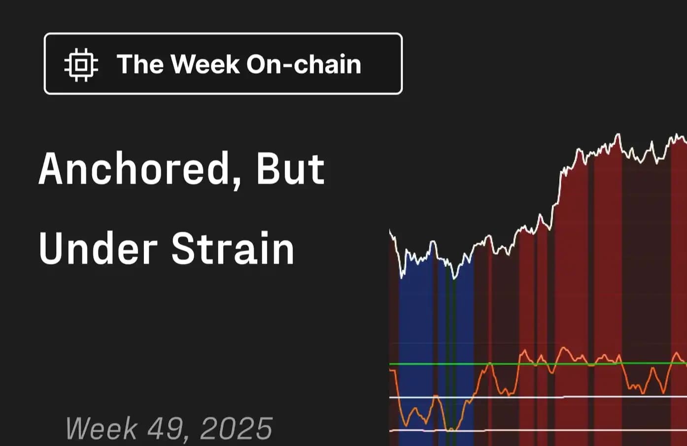 Glassnode: Bitcoin's Bearish Consolidation, Major Volatility Ahead?