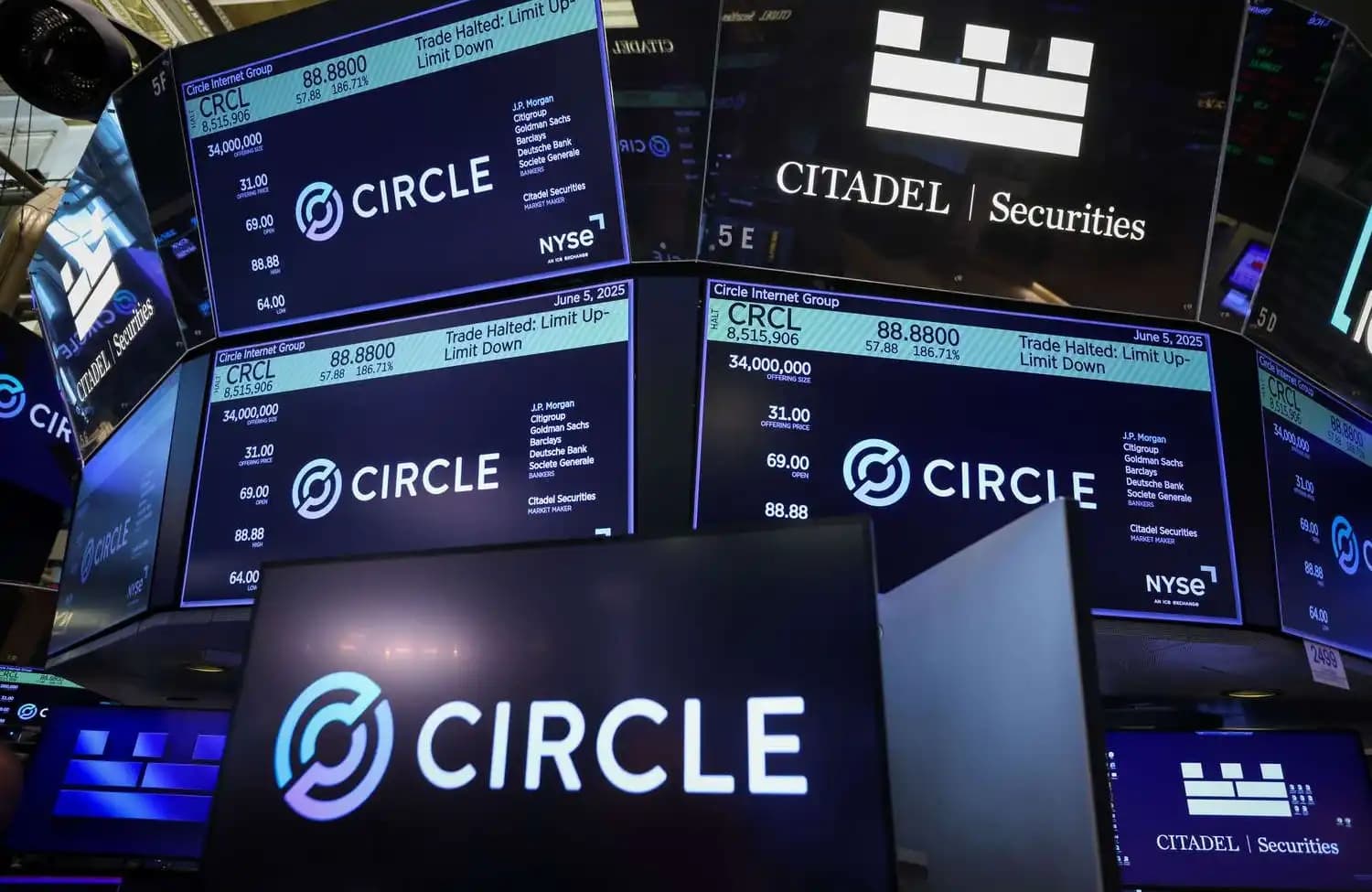 Circle Doubling in a Month, What's the Market Betting On?