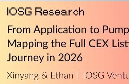 Who Discovered, Who Bought the Dip? Full Breakdown of CEX Listing in 2026