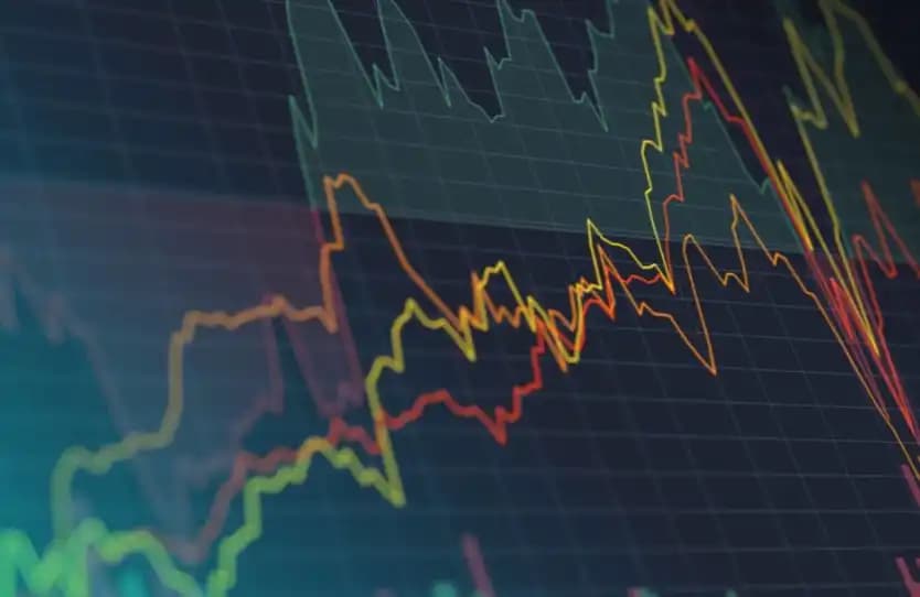 The Fed and BOJ Rate Hikes Looming: Will the Stock Market Decline This Week?