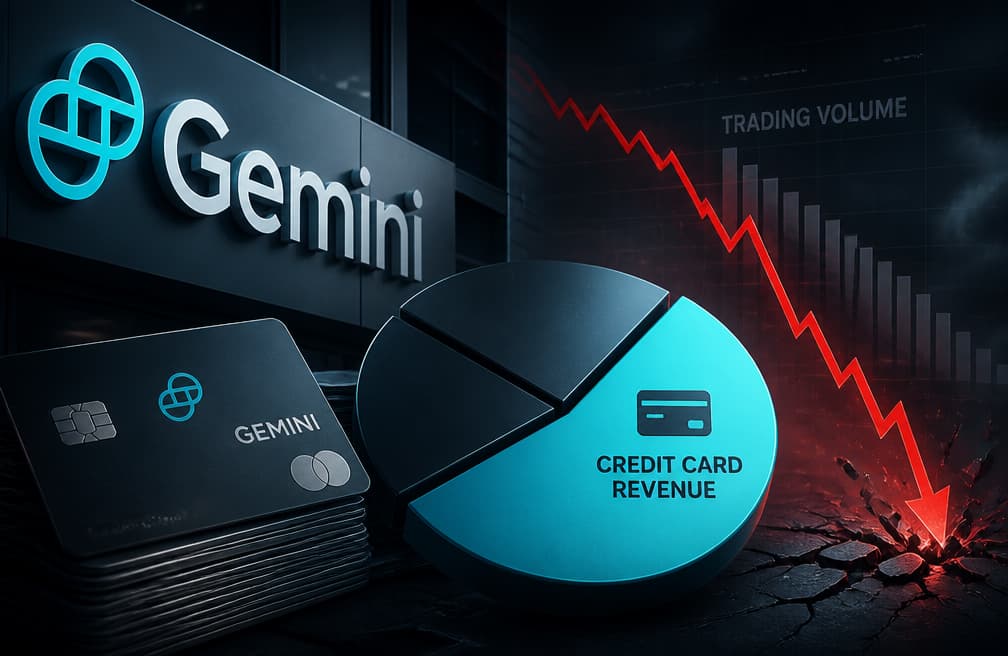 Gemini财报拆解：信用卡成大头，交易量暴跌