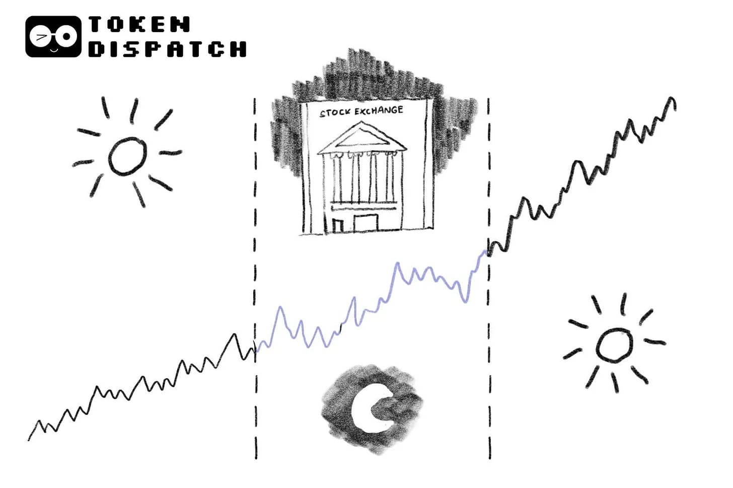 告别捆绑时代：全球金融市场的拆分革命