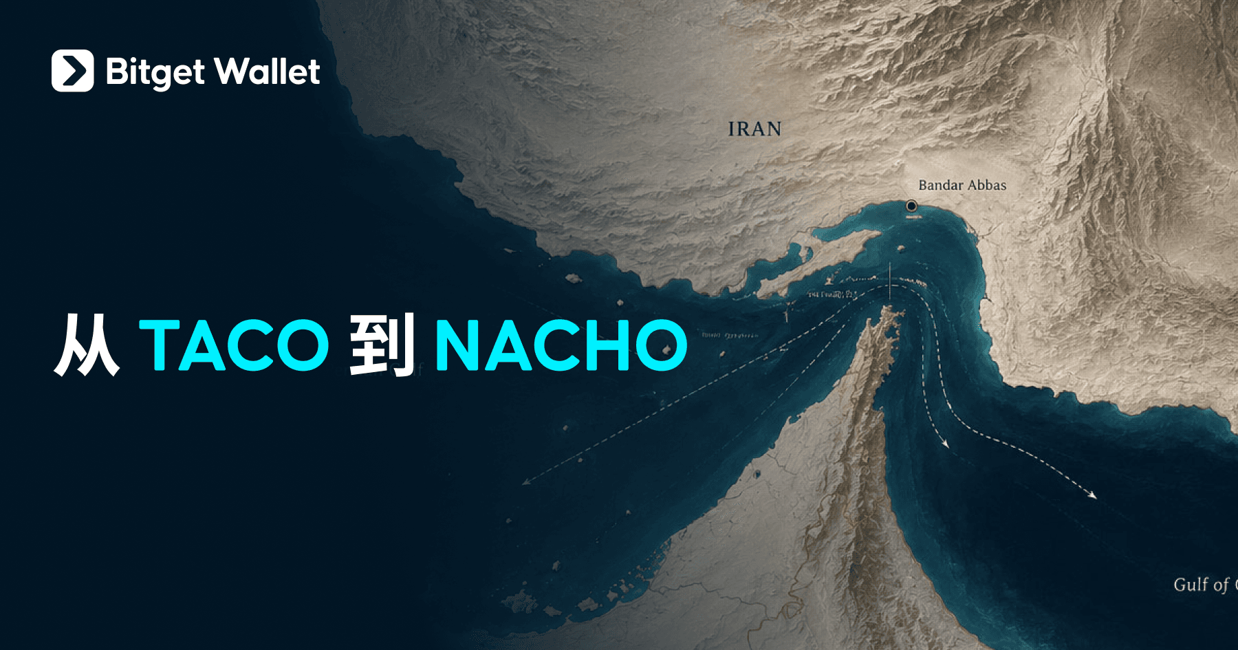 从 TACO 到 NACHO：霍尔木兹危机如何改写加密市场的宏观定价逻辑？