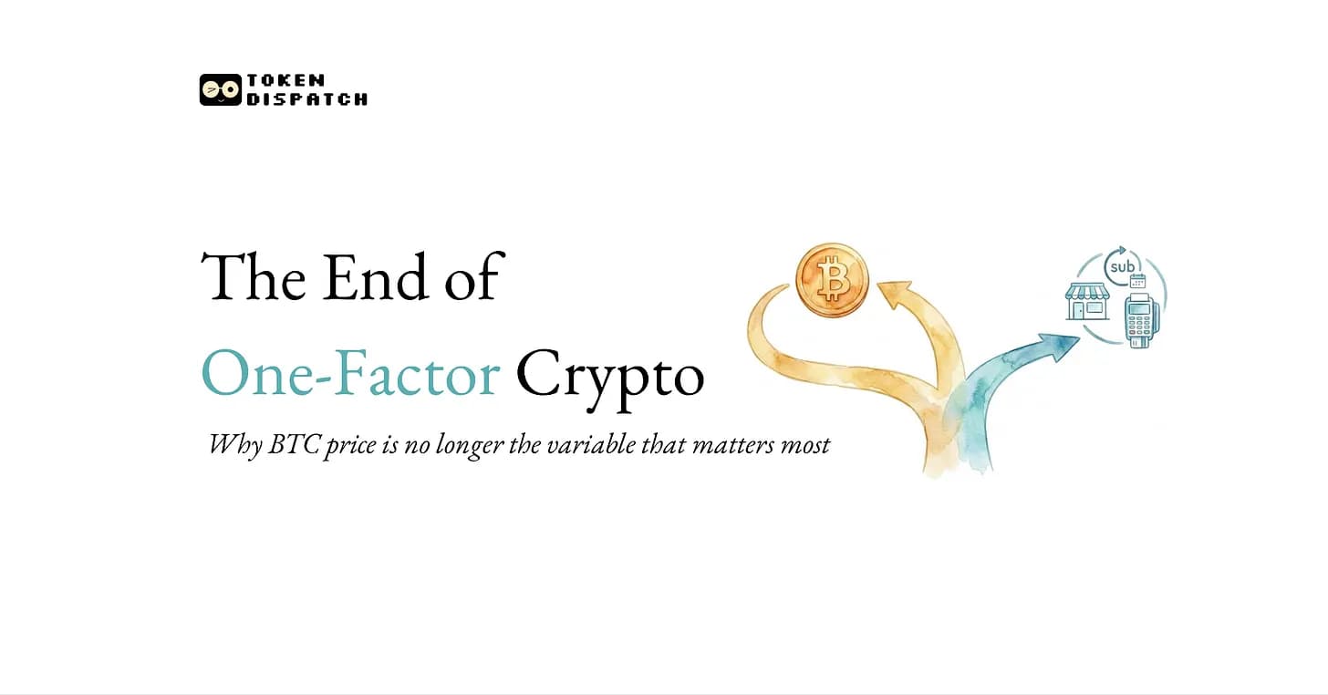 比特币主导 Crypto 的时代，结束了