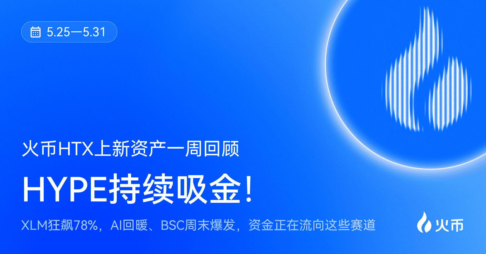 火币HTX上新资产一周回顾(5.25—5.31):XLM狂飙78%,AI回暖、BSC周末爆发,资金正在流向这些赛道