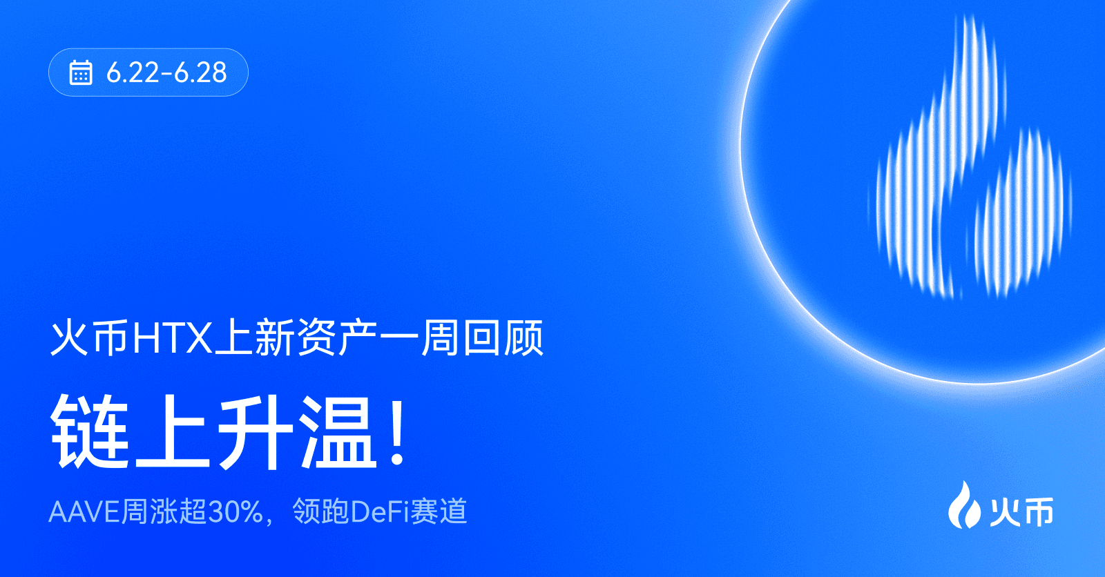 火币HTX上新资产一周回顾（6.22-6.28）：AAVE周涨超30%，领跑DeFi赛道