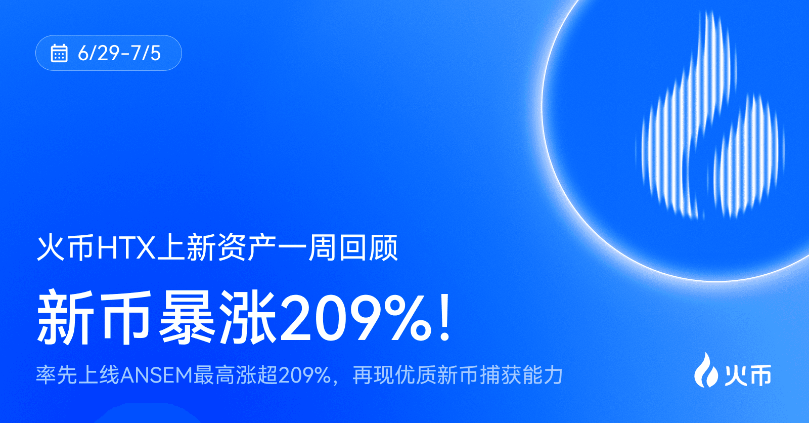 火币 HTX 上新资产一周回顾（6.29-7.5）：率先上线 ANSEM 最高涨超 209%，再现优质新币捕获能力