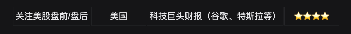 Bitget UEX 日报｜美伊冲突升级推高油价；科技巨头财报周来临；比特币持续反弹至6.5万美元