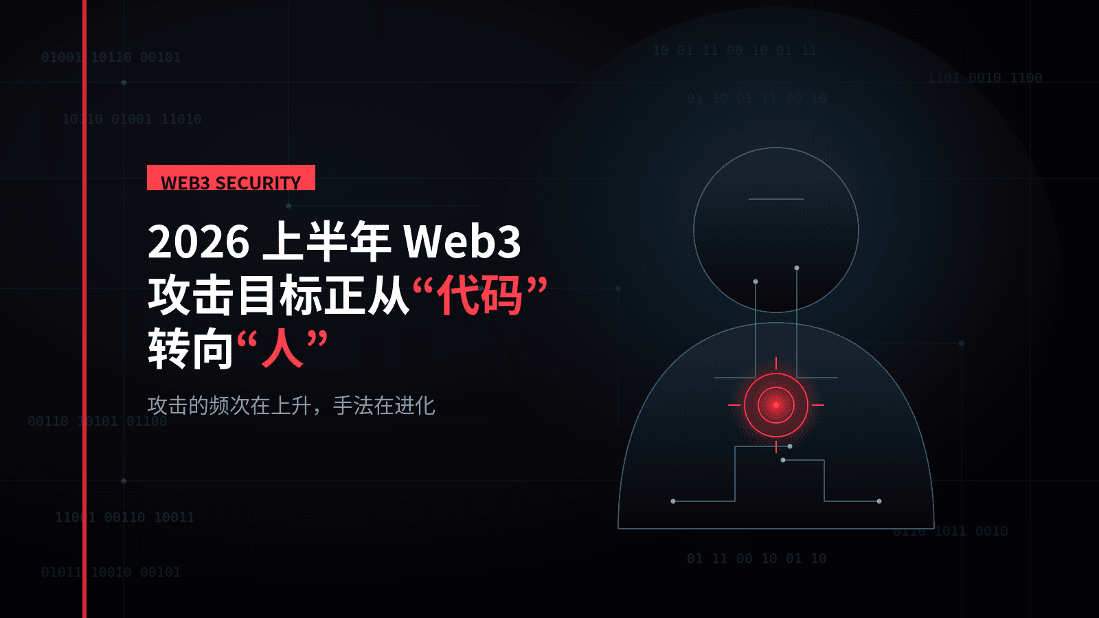 近九成被盗资金无法追回：2026 上半年 Web3 攻击目标正从“代码”转向“人”