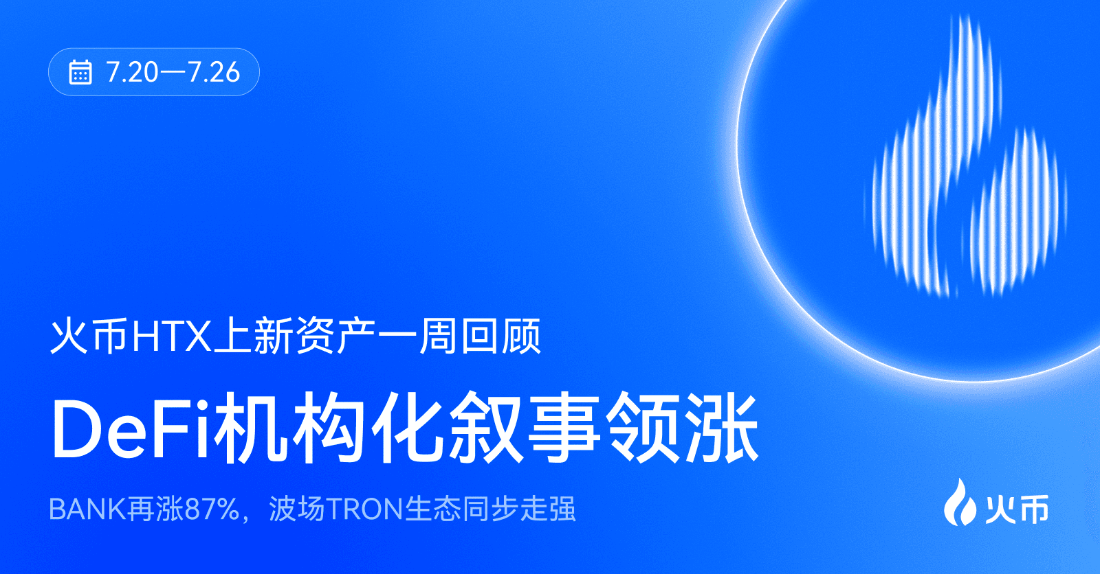 火币 HTX 上新资产一周回顾（7.20—7.26）：DeFi机构化叙事领涨，BANK再涨87%，波场TRON生态同步走强