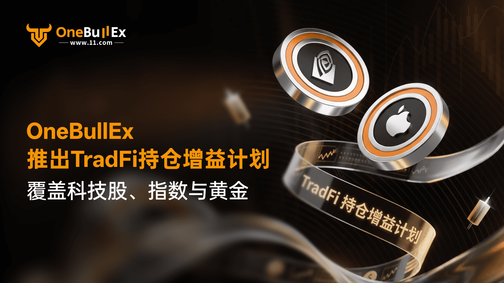 OneBullEx 推出 TradFi 持仓增益计划，覆盖科技股、指数与黄金