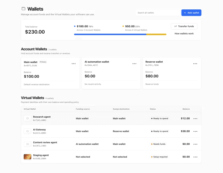 Cloudflare 推出 AI 专属钱包：零登录、边付边用、程序可读身份