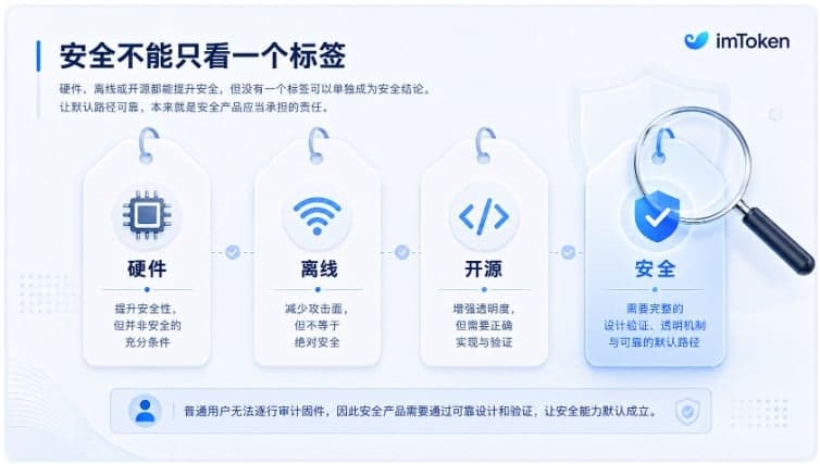 Coldcard 之后，我们该如何理解自托管？