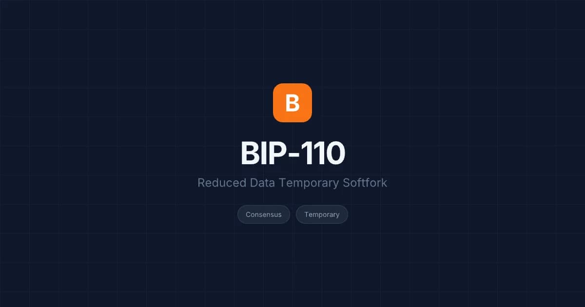 八小时只挖出两个区块：BIP-110 为什么没能净化比特币？
