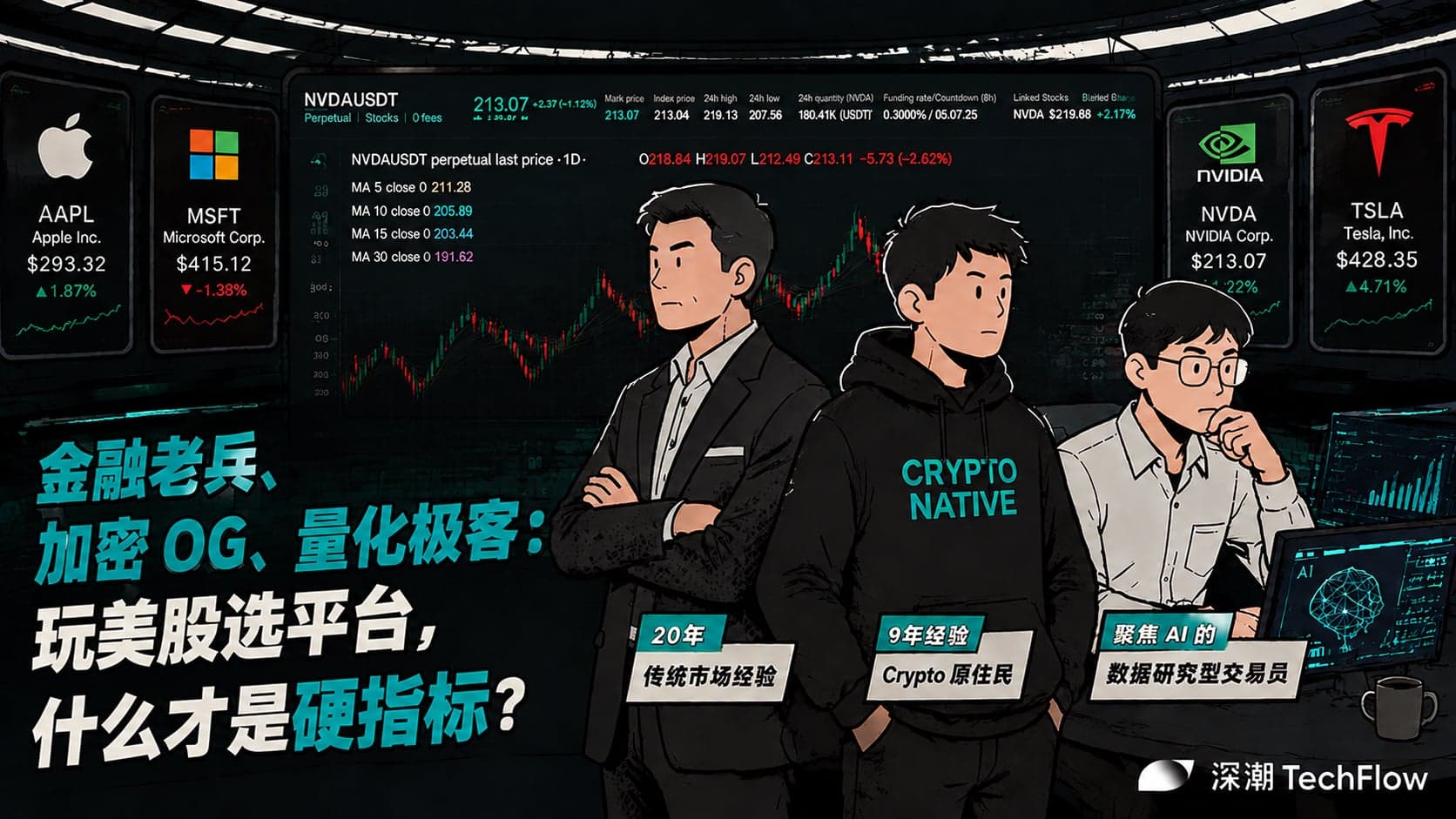 金融老兵、加密 OG、量化极客：玩美股选平台，什么才是硬指标？