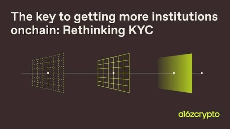 A16z Rethinks KYC: Institutions Embrace On-Chain Without Being Confined by Traditional KYC Frameworks