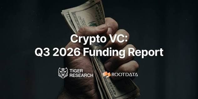Tiger Research Report: Bitcoin Posts Best Third Quarter Since 2017, Yet Capital Hasn't Returned to Startups