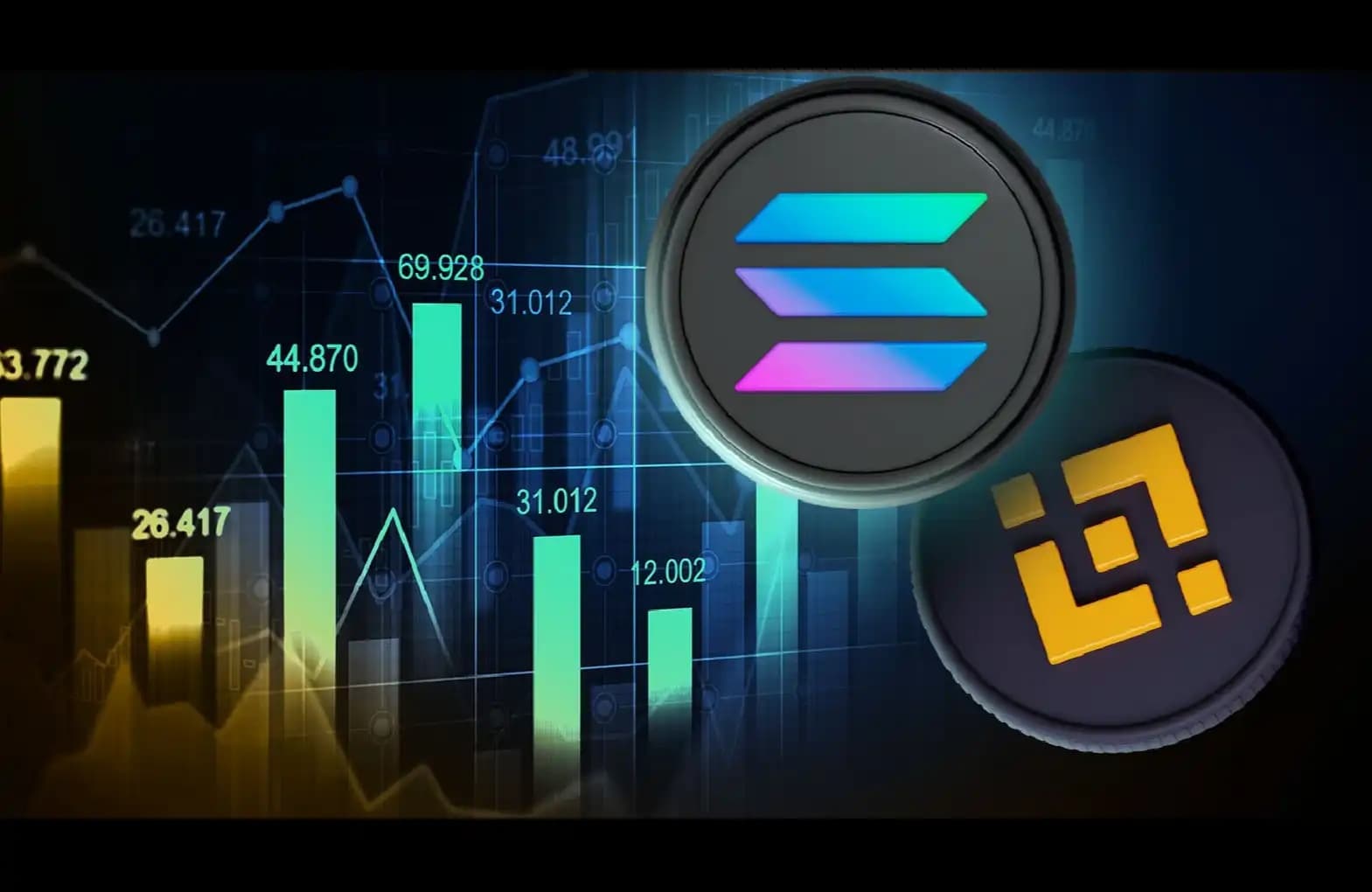 CZ Stops Tweeting to Boost Memes, Can BNB Chain Still Become the "Next Solana"?