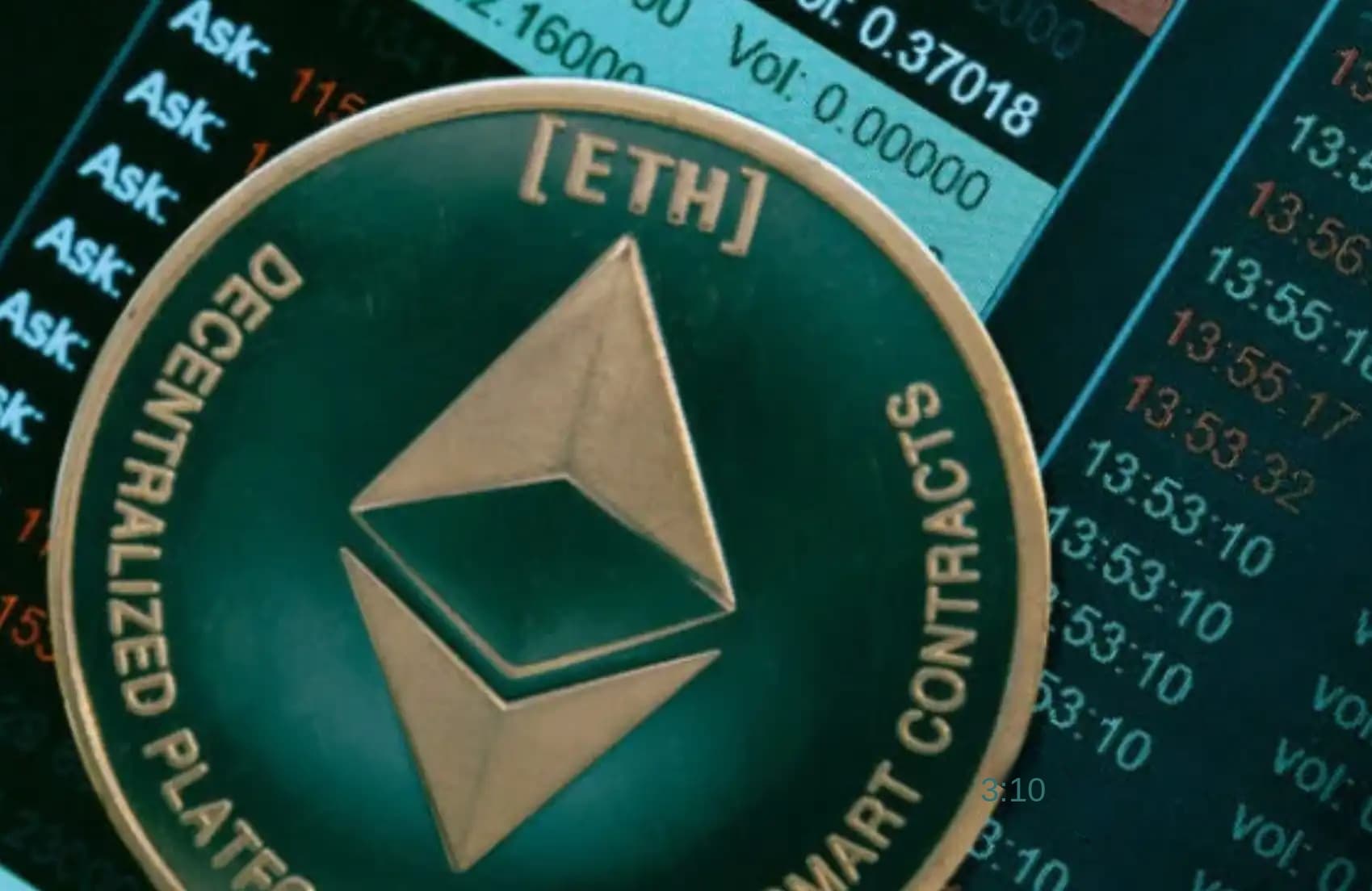 「ETH Price Boost」 Stumbles Again: SEC Delays Approval of Staking ETF, Pectra Upgrade Faces Further Delay
