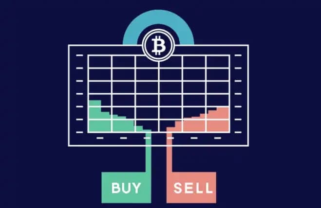 Why Are Retail Investors Always Being "Rekt"? Understanding How Market Makers Operate