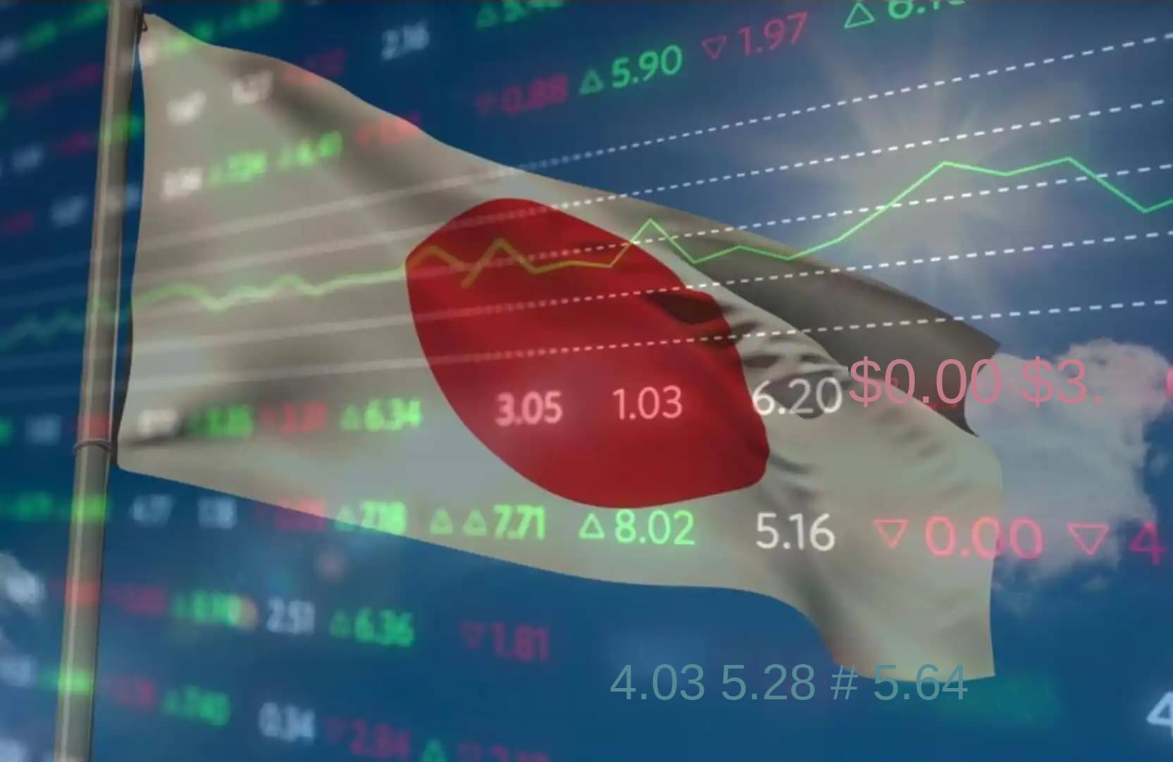 Japan Ends Zero Interest Rate Policy: Risk Assets Face Their Worst Fear, the "Liquidity Turning Point"