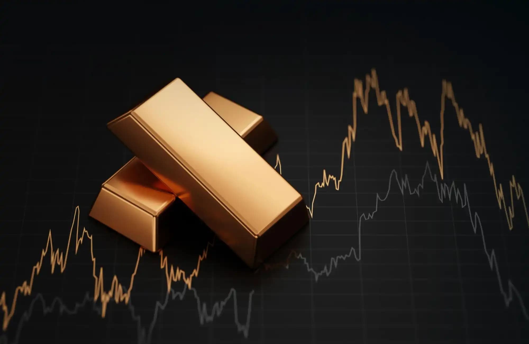 Gold Technicals Have Shifted, Institutions Interpret Gold Surge; Will Short Covering Fuel the Rally?
