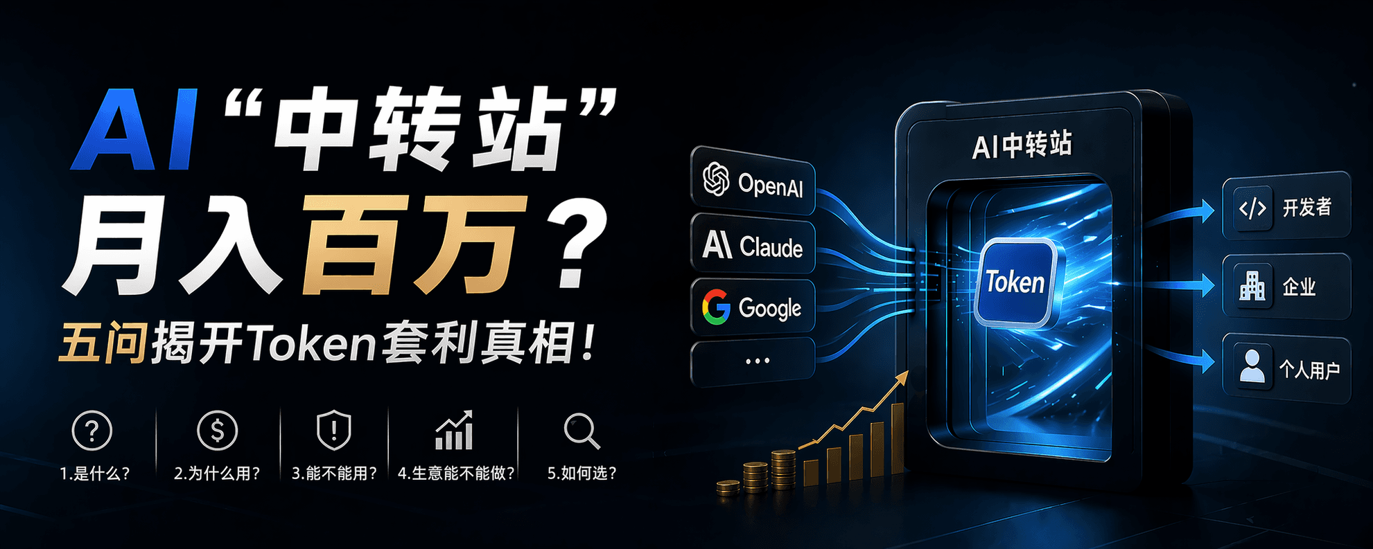 AI “中转站”月入百万?五问揭开 Token 套利真相