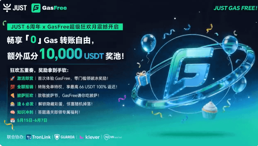 “JUST 6 周年 x GasFree 超级狂欢月”震撼来袭:畅享“0”Gas 转账自由 ,瓜分 10,000 USDT 超额奖池