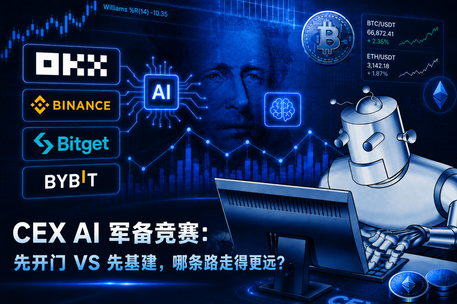 CEX AI 军备竞赛:入口 or 基建,你更适配哪种方案?