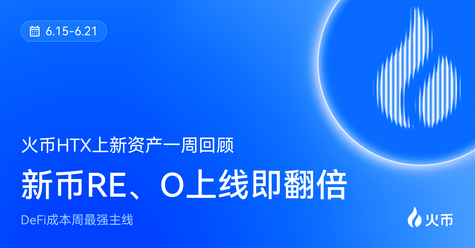 火币 HTX 上新资产一周回顾(6.15-6.21):新币RE、O上线即翻倍,DeFi成本周最强主线